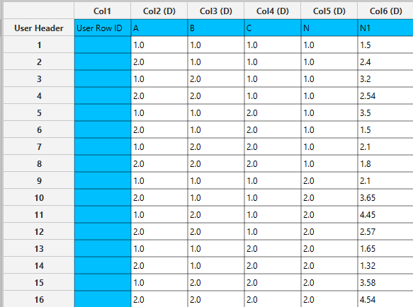 Post Robust Parameter Analysis input